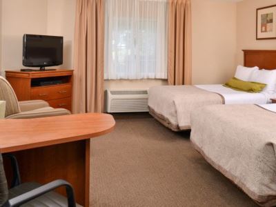 Candlewood - River Ranch By Ihg Hotel