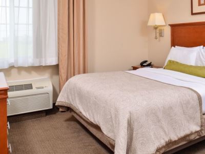 Candlewood - River Ranch By Ihg